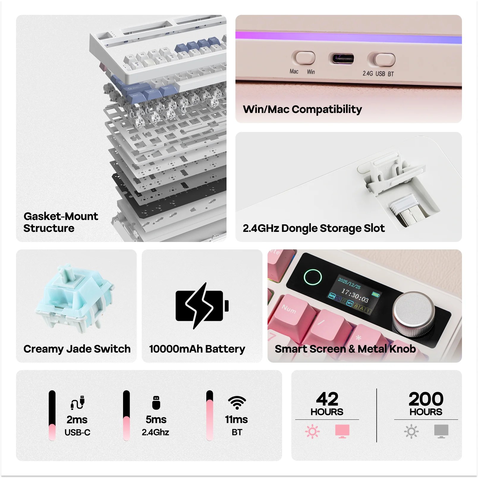 Recensione EPOMAKER TH99 PRO