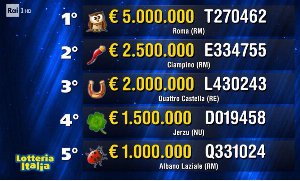 lotteria italia
