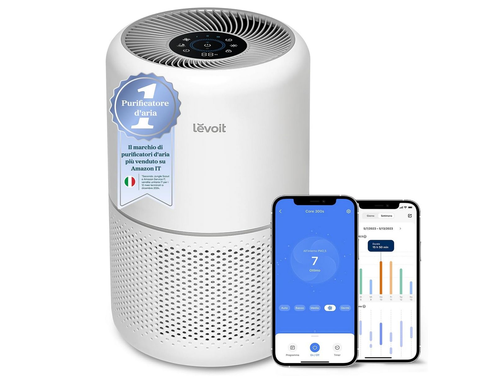 Levoit Core 300S Recensione purificatore smart davvero efficace