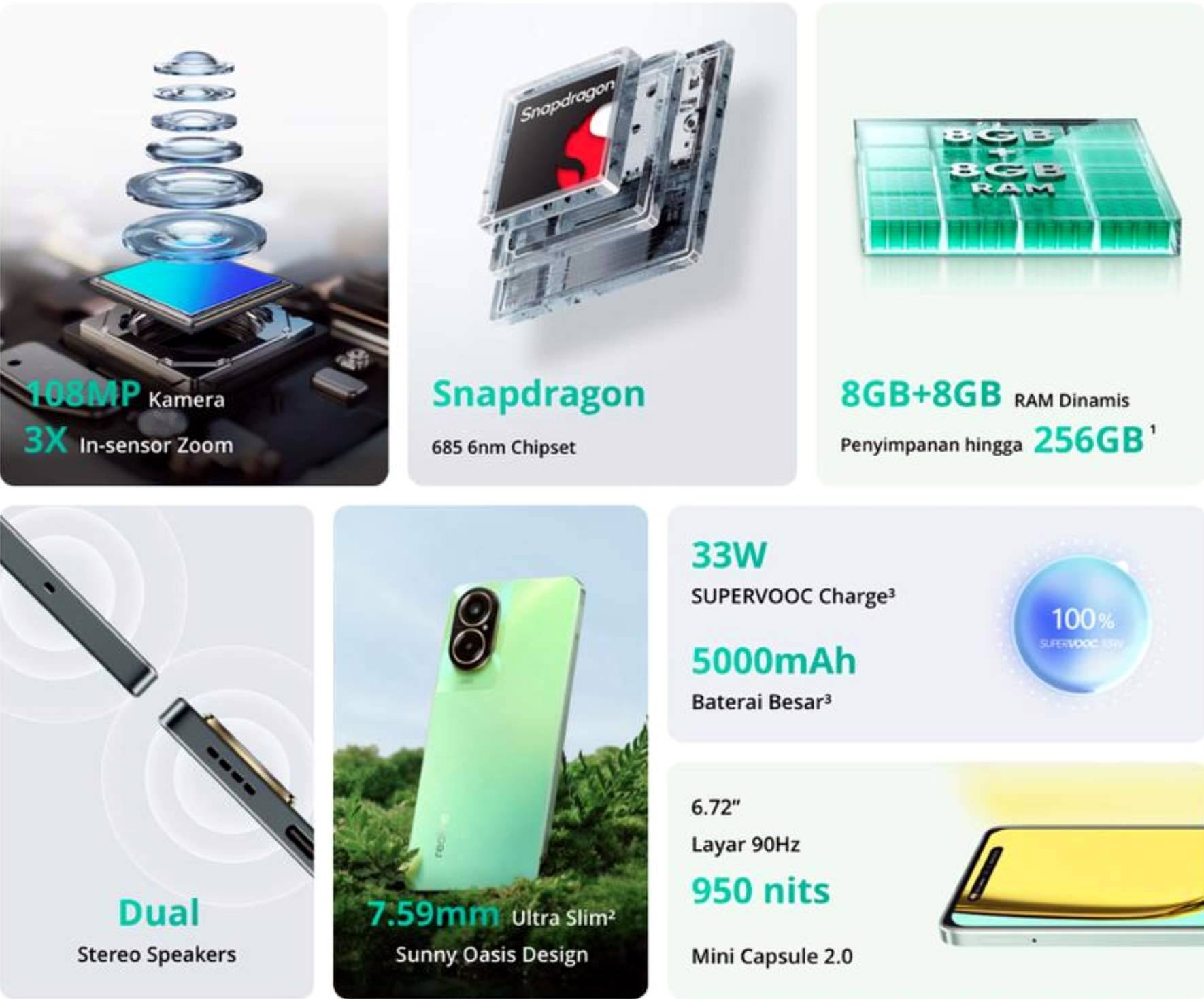 realme recensione realme C67 Recensione