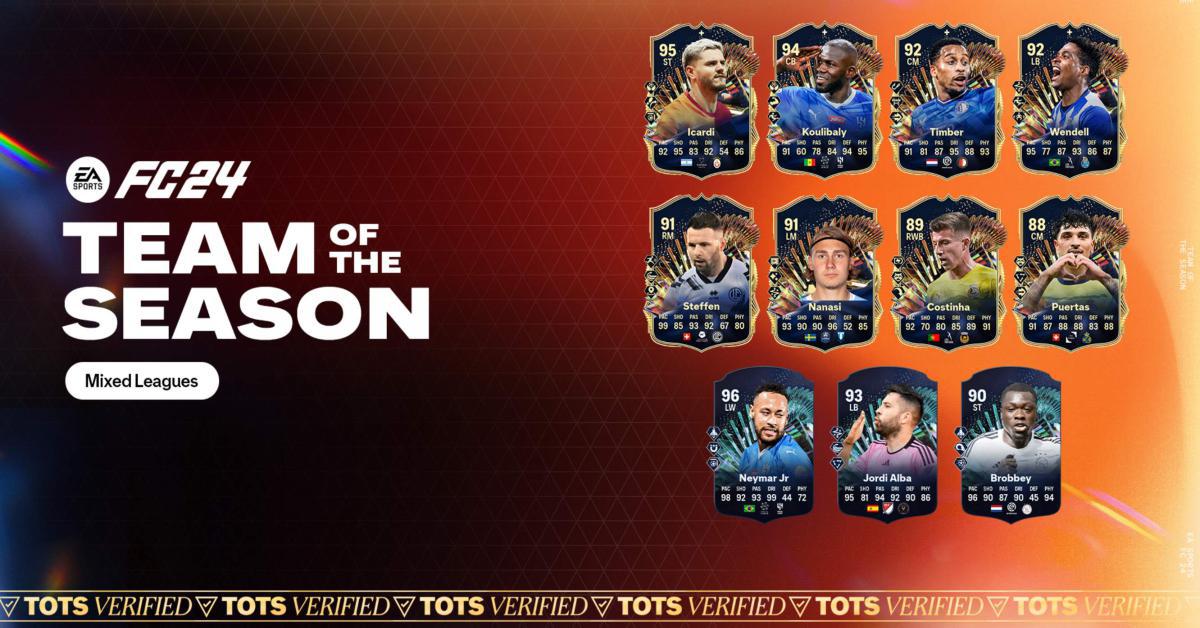 Nuovi giocatori (Mixed League 5) per la campagna TOTS in EA SPORTS FC