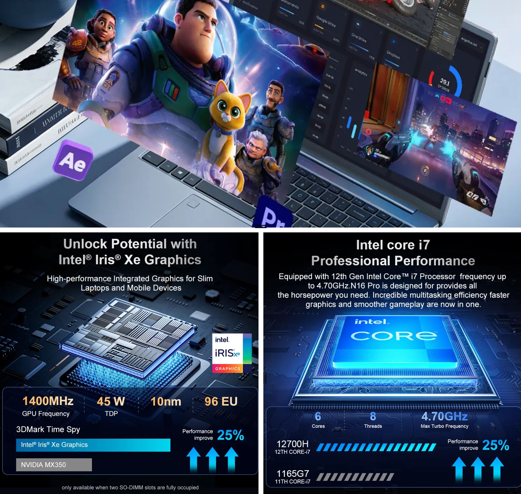 recensione Ninkear N16 Pro i7-12700H Recensione: completo e potente