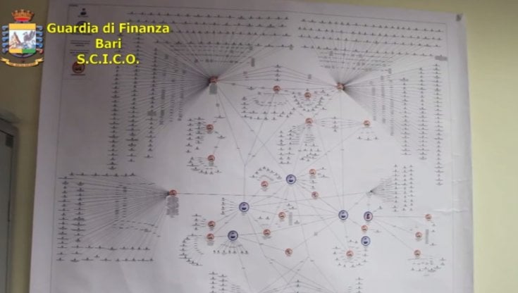 terrorismo quattro terrorismo quattro