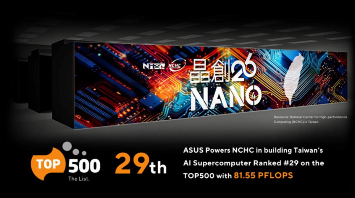 ASUS e NCHC realizzano il Supercomputer AI più Potente di Taiwan
