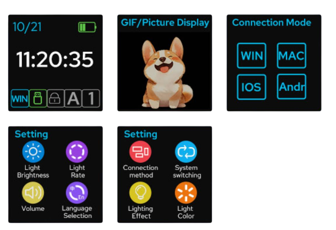 Recensione EPOMAKER x AULA F75 Max