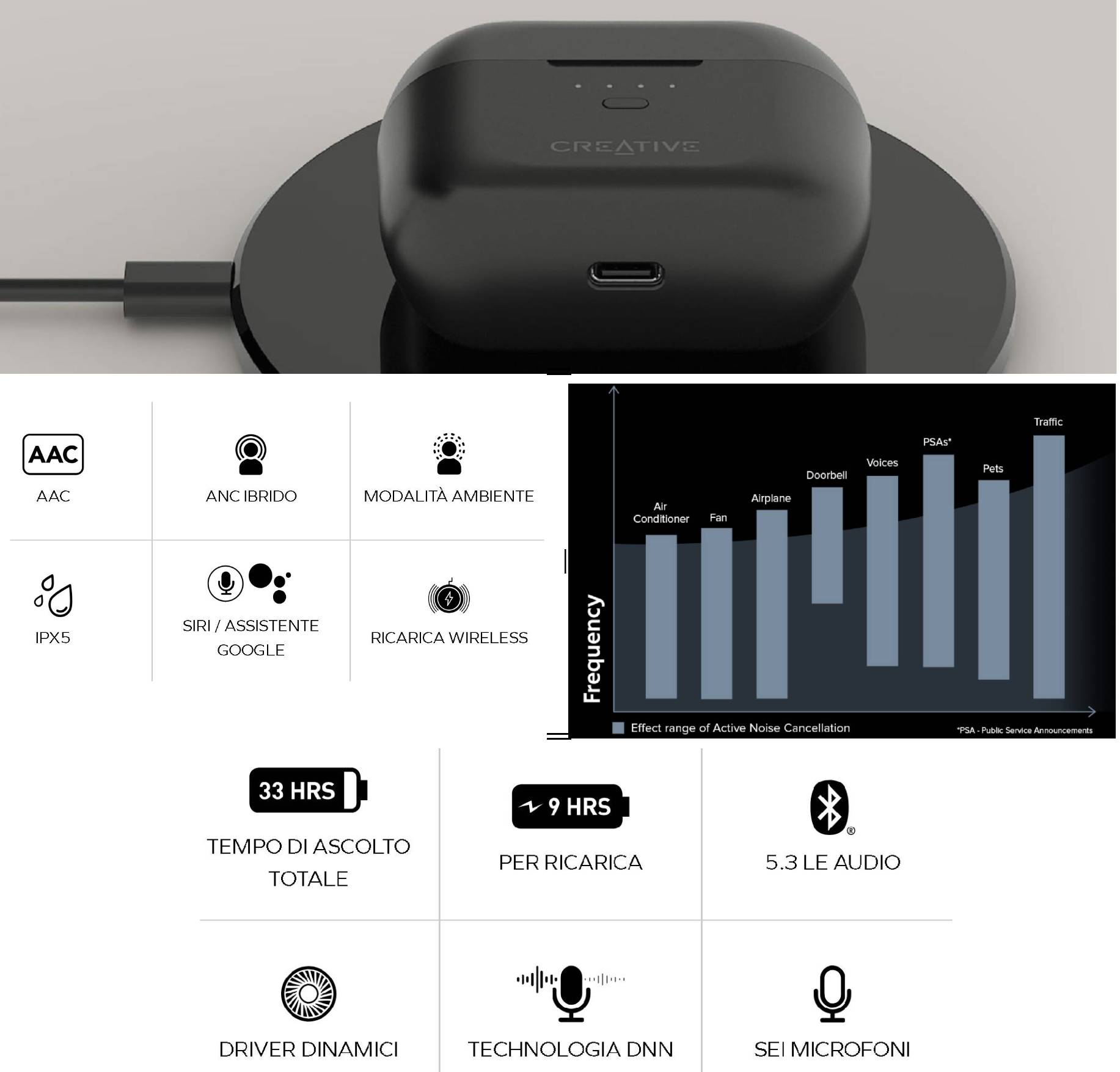 recensione creative Recensione Creative Zen Air Pro