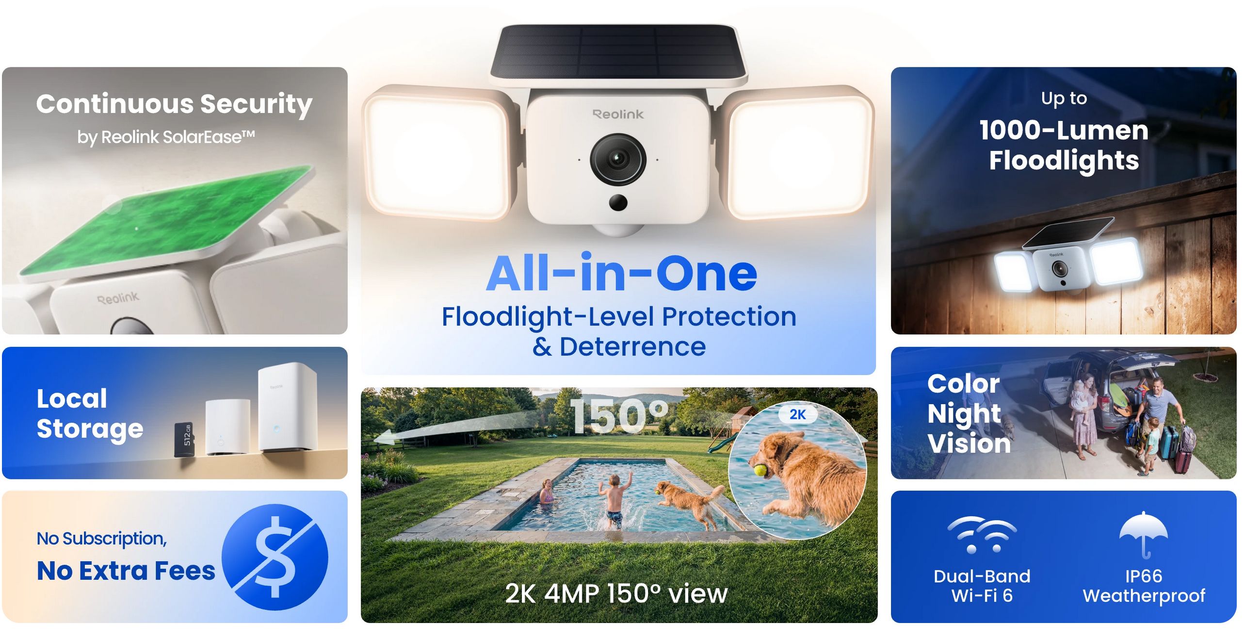 Reolink Solar Floodlight Cam Recensione: sicurezza smart senza fili