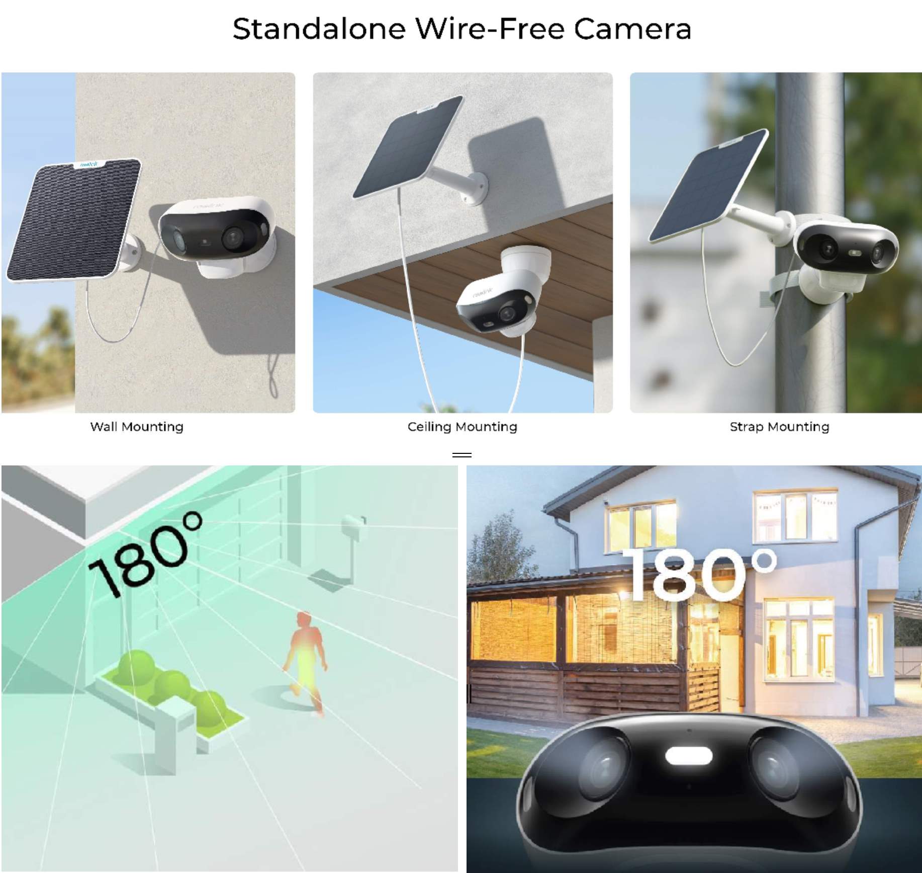 Reolink Argus 4 Pro Recensione