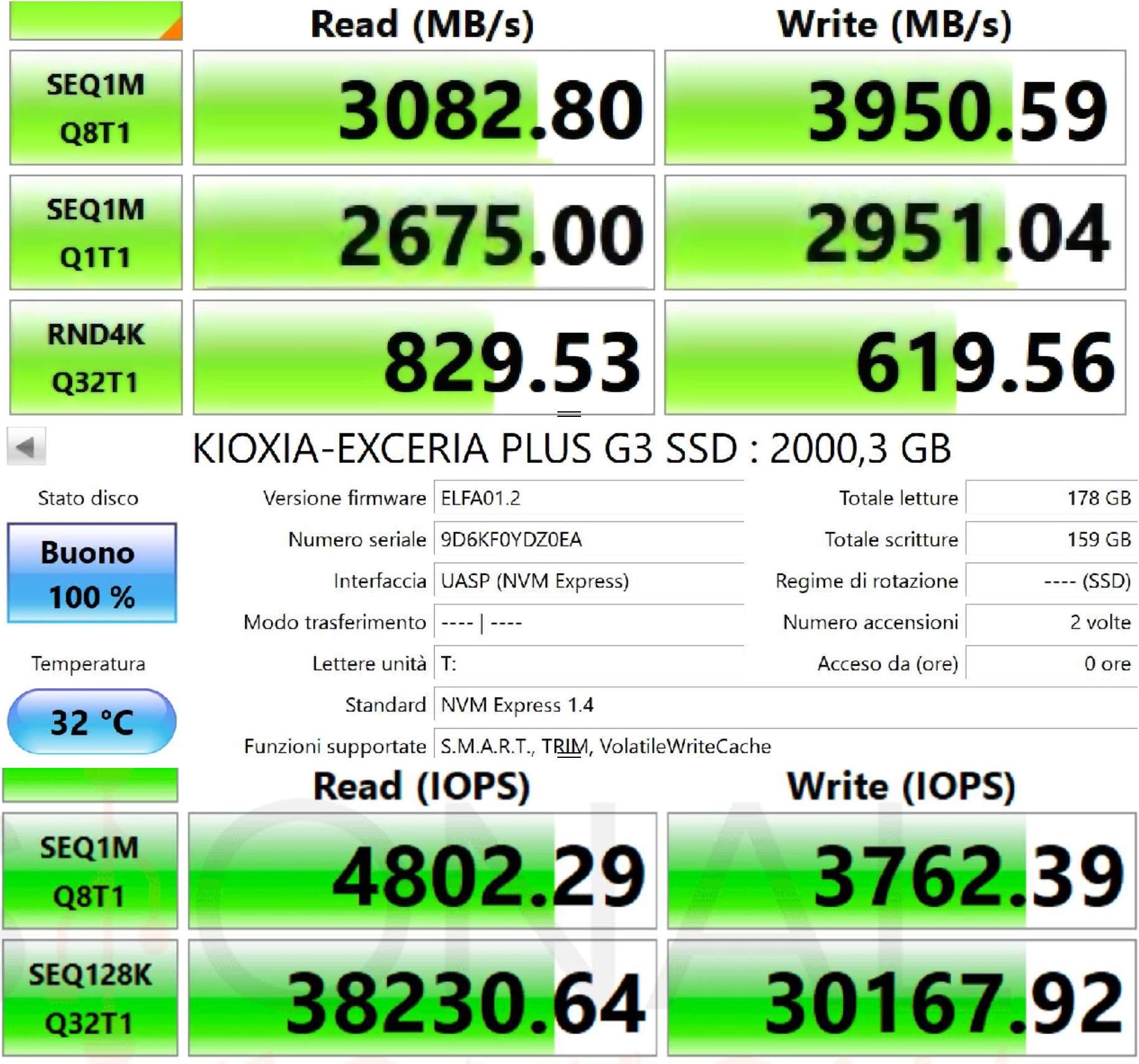 kioxia exceria Kioxia SSD Exceria Plus G3 Recensione