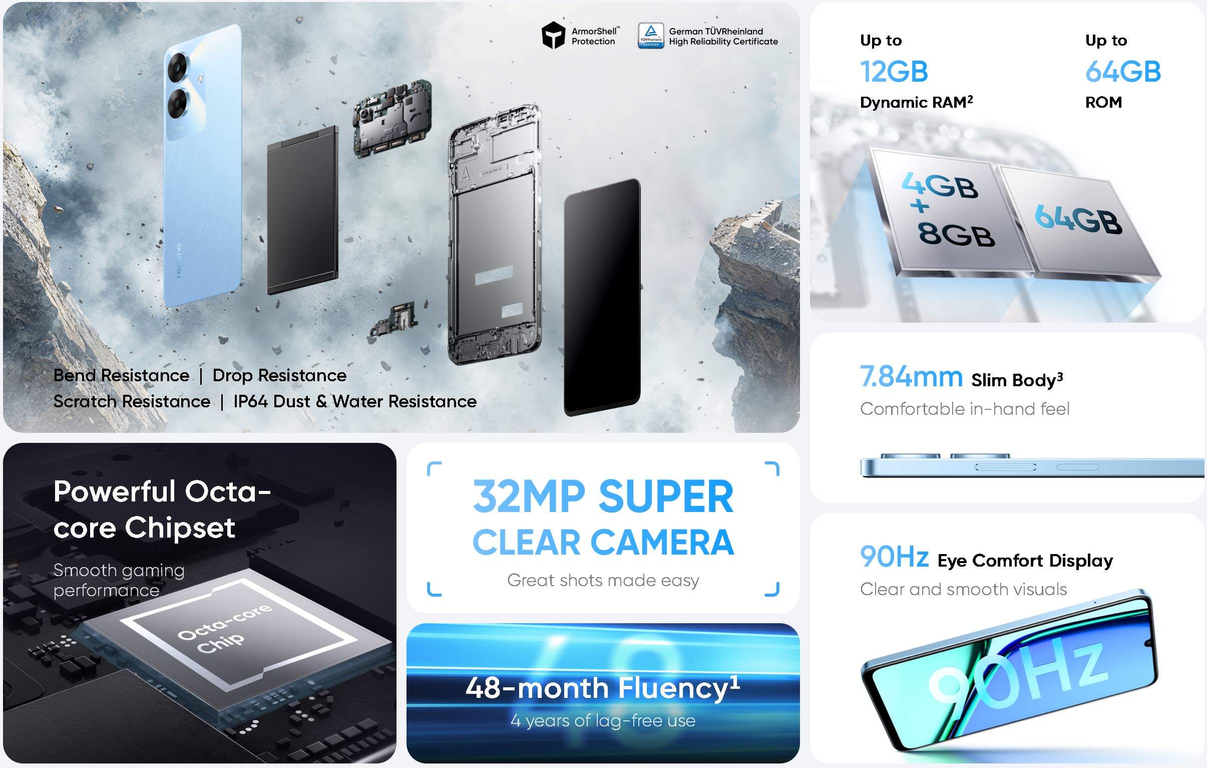 recensione realme Recensione realme Note 60