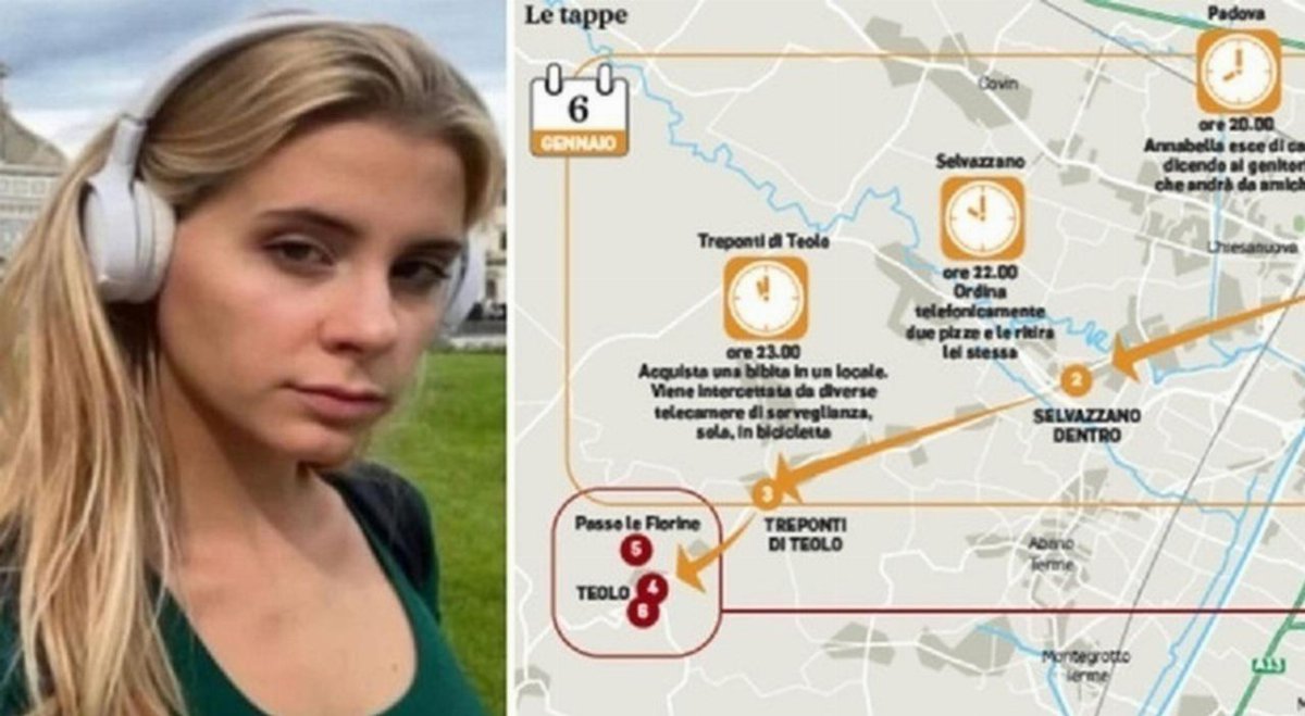 Annabella Martinelli, l Annabella Martinelli, l