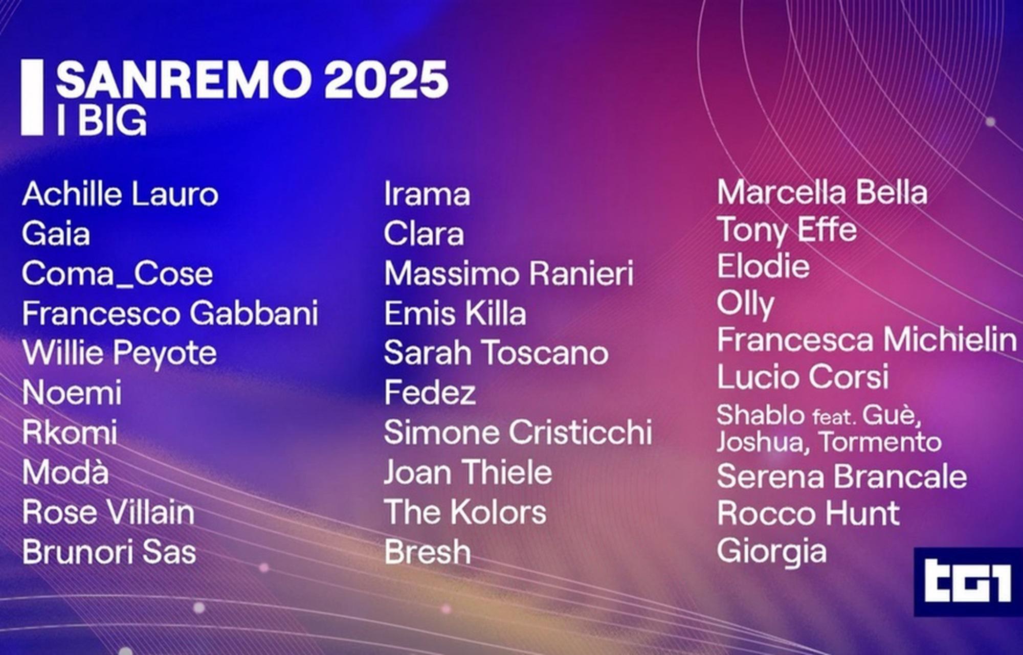 sanremo 2025 sanremo 2025