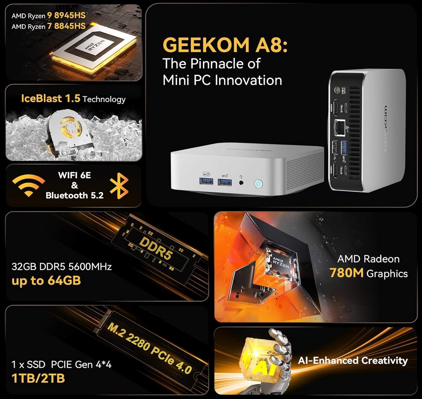 geekom mini GEEKOM Mini PC A8 - Scontato del 22% su Amazon