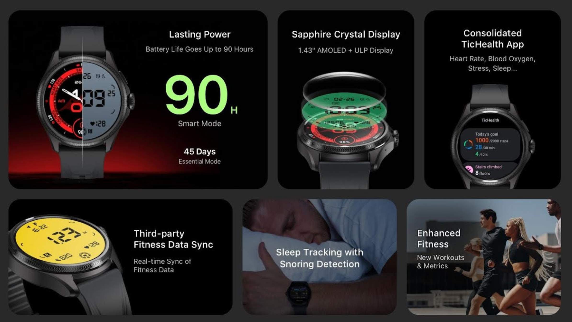 mobvoi presenta MOBVOI PRESENTA TICWATCH PRO 5 ENDURO