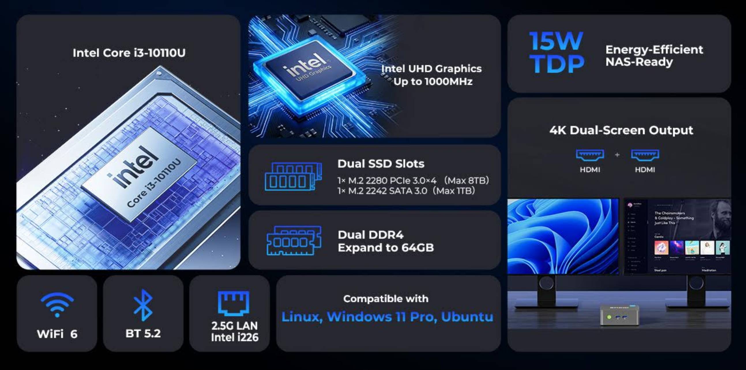 GMKtec NucBox G3 Pro: il 2nd Gen Office Ninja compatto con Intel Core i3-10110U