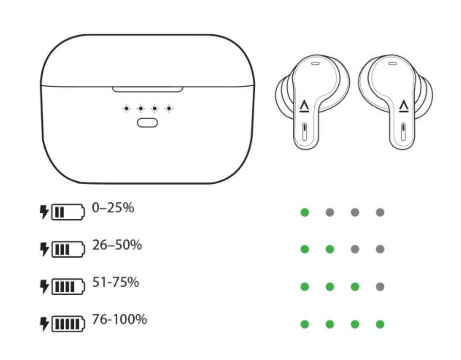 recensione creative Recensione Creative Zen Air Pro