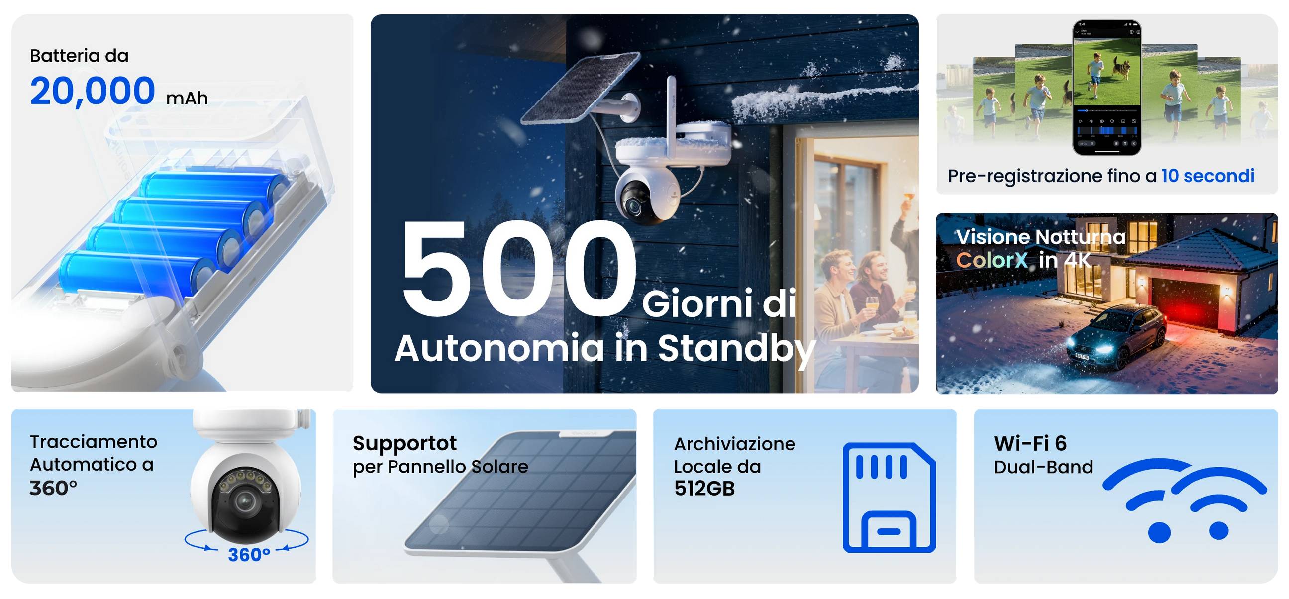 Recensione Reolink Altas PT Ultra