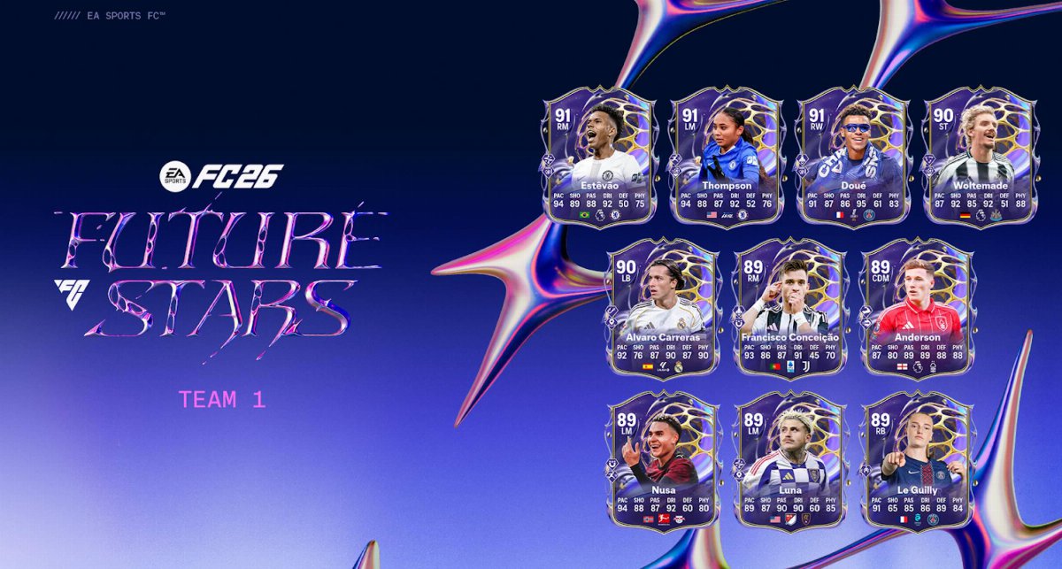 EA SPORTS FC 26 rivela Future Stars