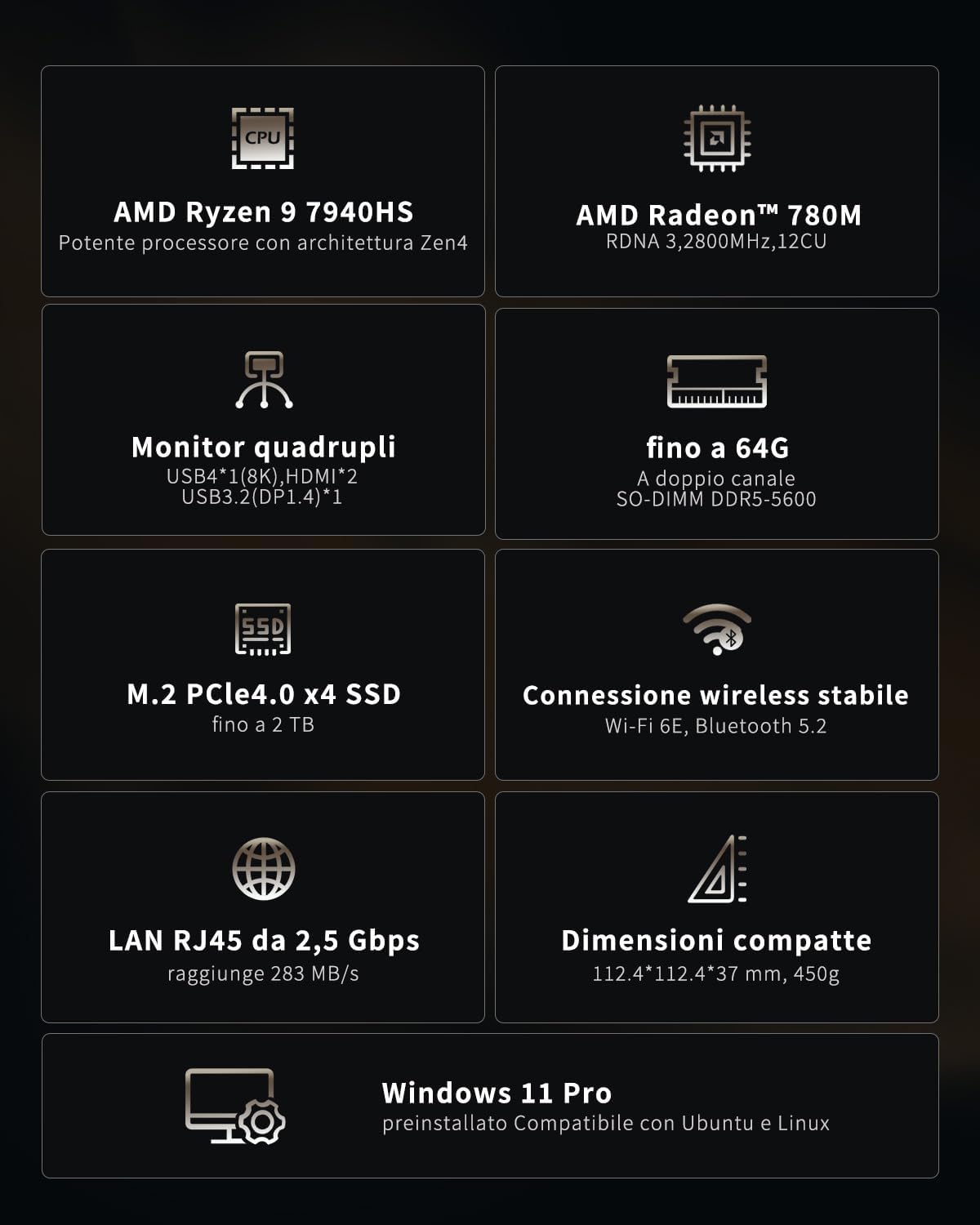 GEEKOM Mini PC A7 - Scontato del 20% su Amazon