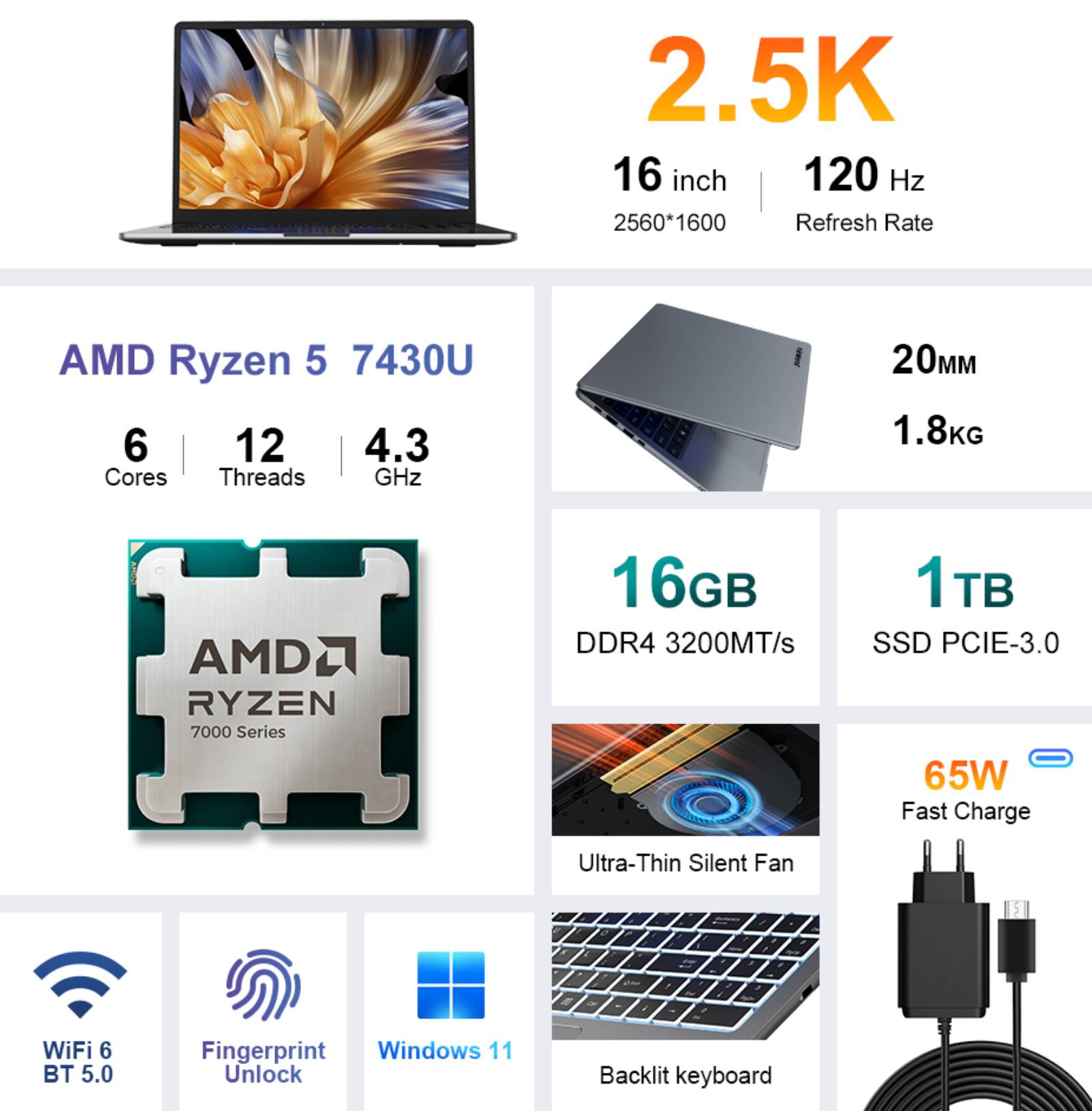 Recensione Laptop Ninkear A15Pro