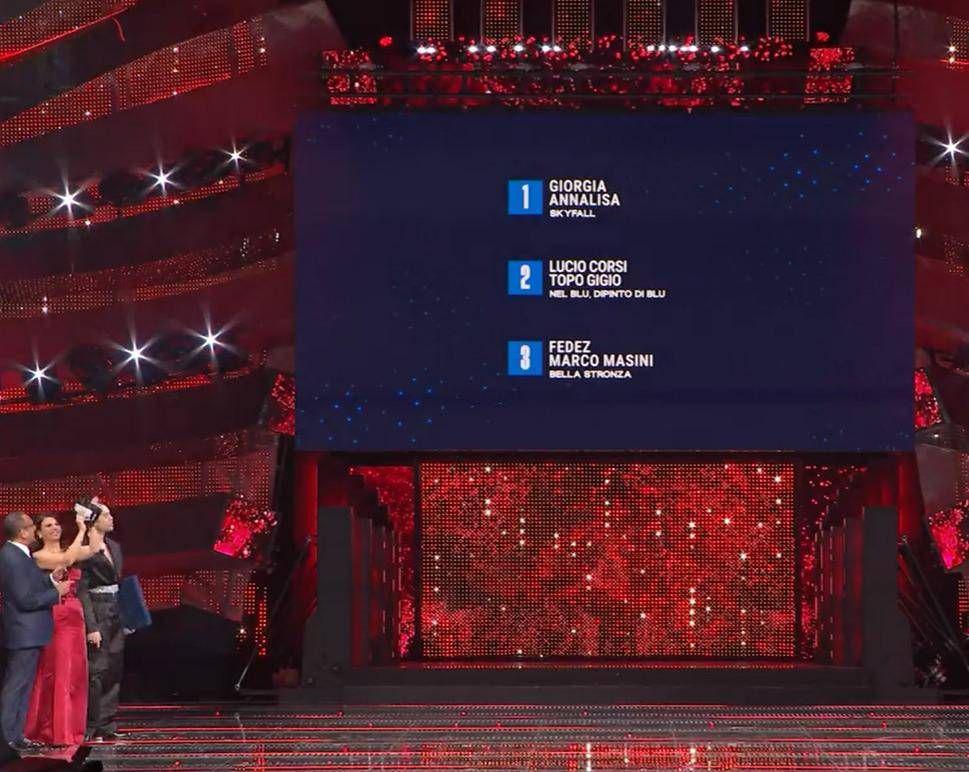 sanremo 2025 sanremo 2025