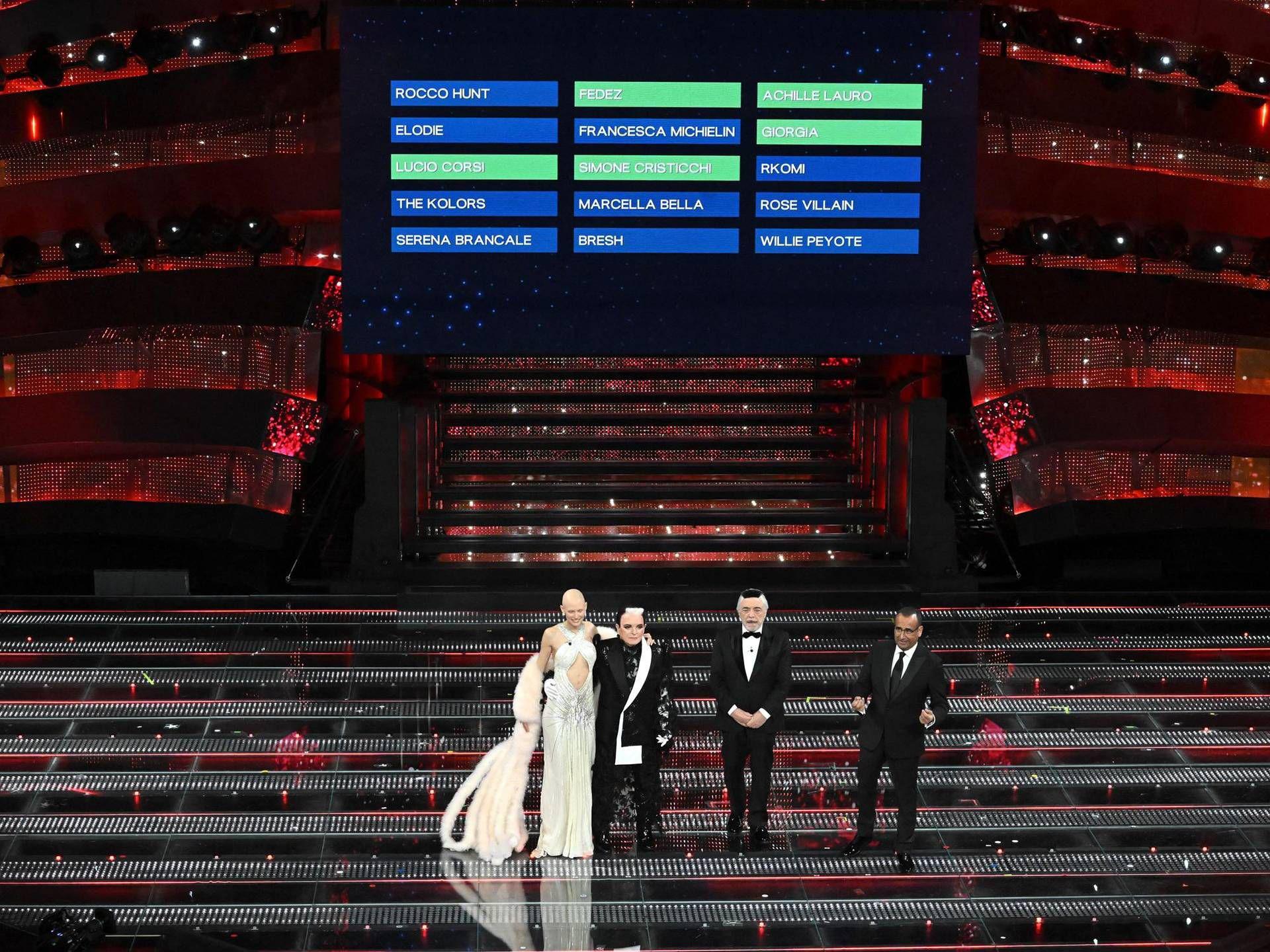 Classifica Sanremo 2025: Giorgia, Cristicchi, Fedez, Lauro e Corsi nella Top 5 della seconda serata