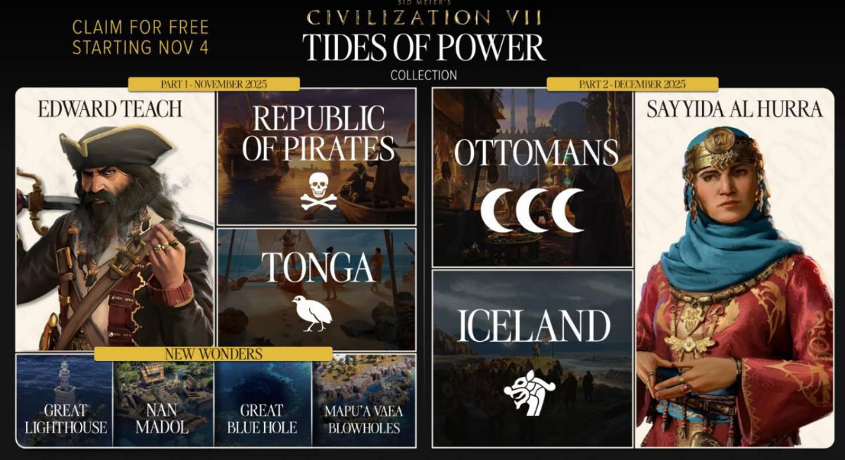 Civilization VII - Aggiornamento 1.3.0 