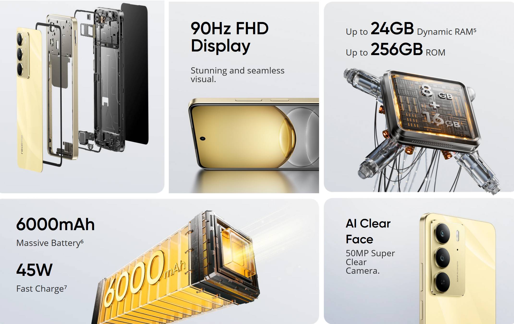 Recensione Realme C75