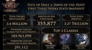 path exile path exile