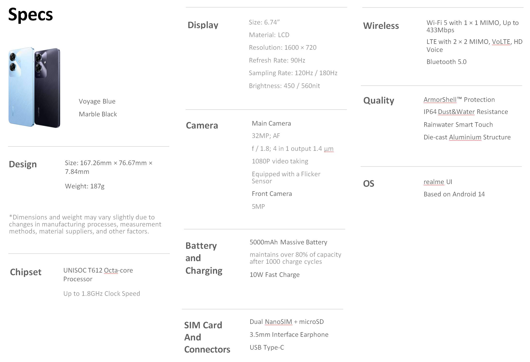 recensione realme Recensione realme Note 60