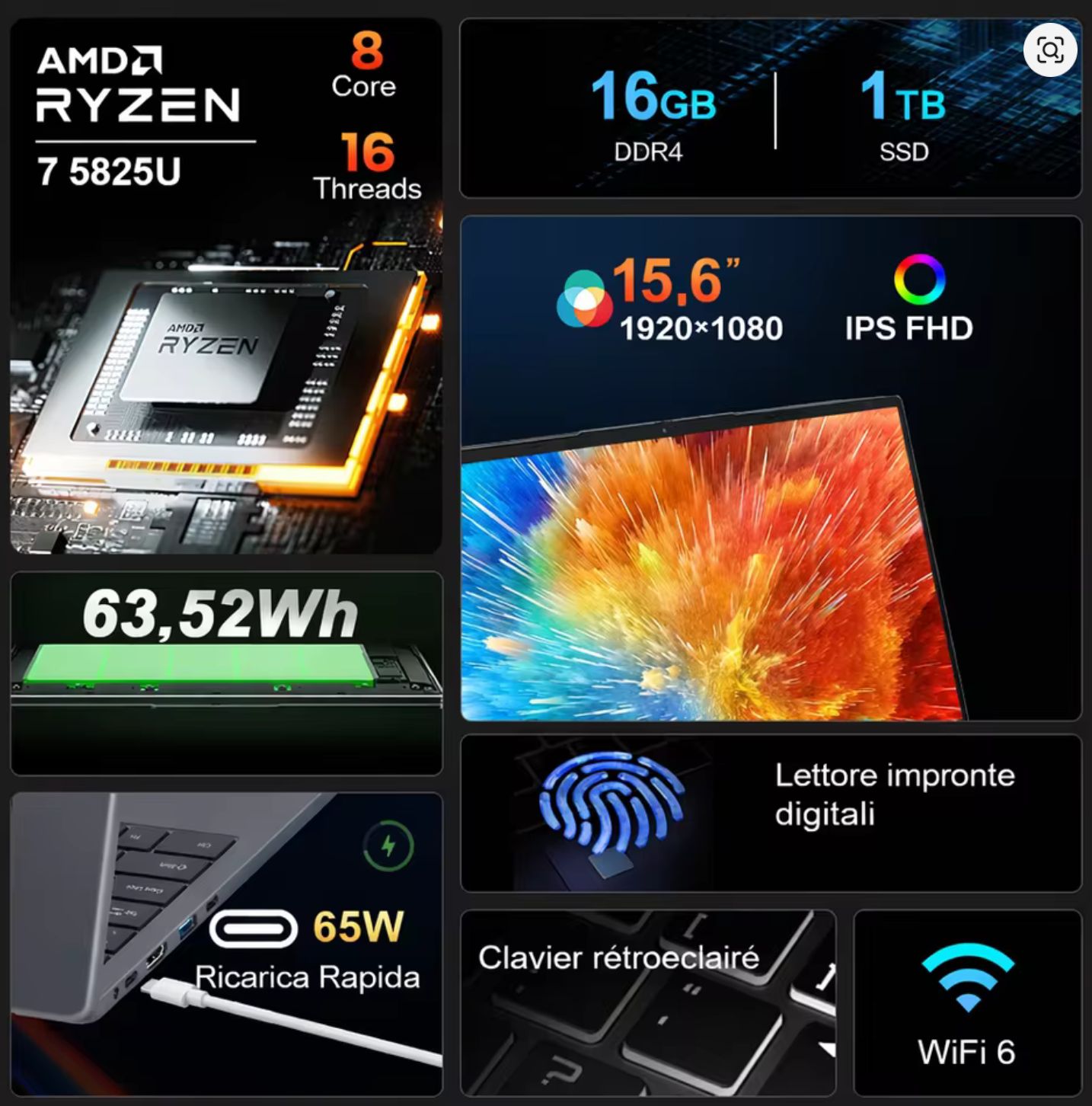 Ninkear A15 Plus Recensione: potente davvero o solo sulla carta?