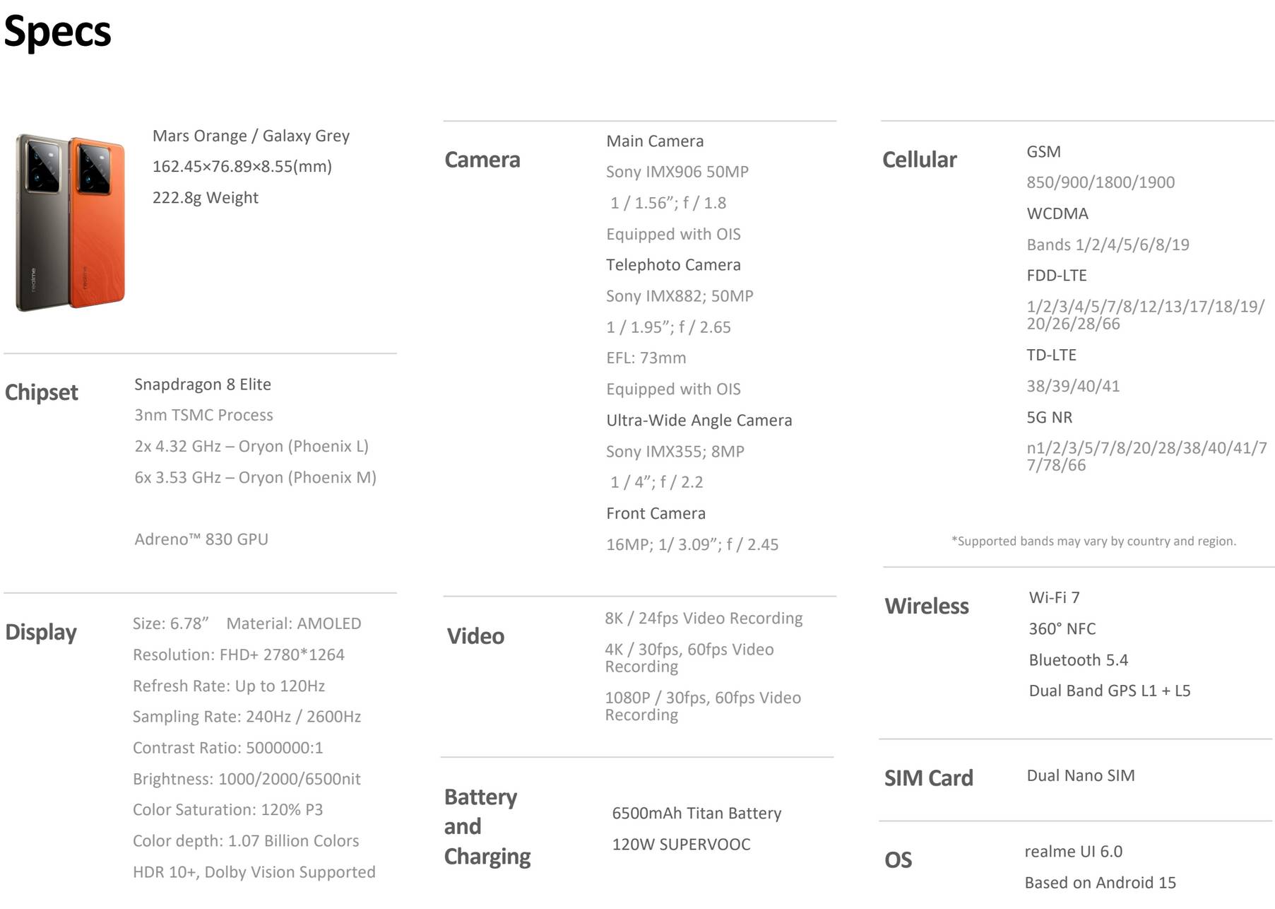recensione realme Recensione realme GT 7 Pro