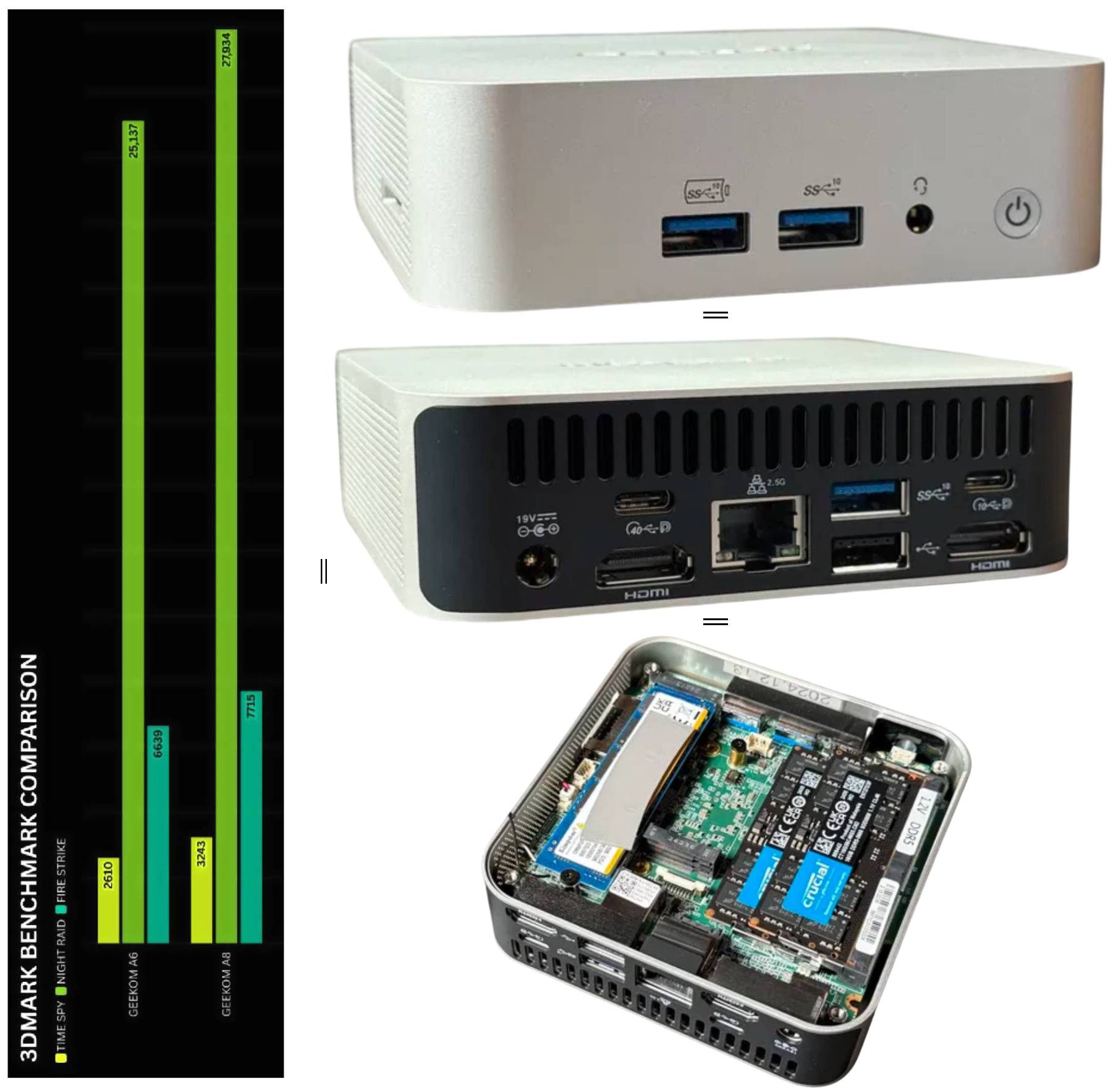 recensione geekom Recensione GEEKOM A6 Mini PC