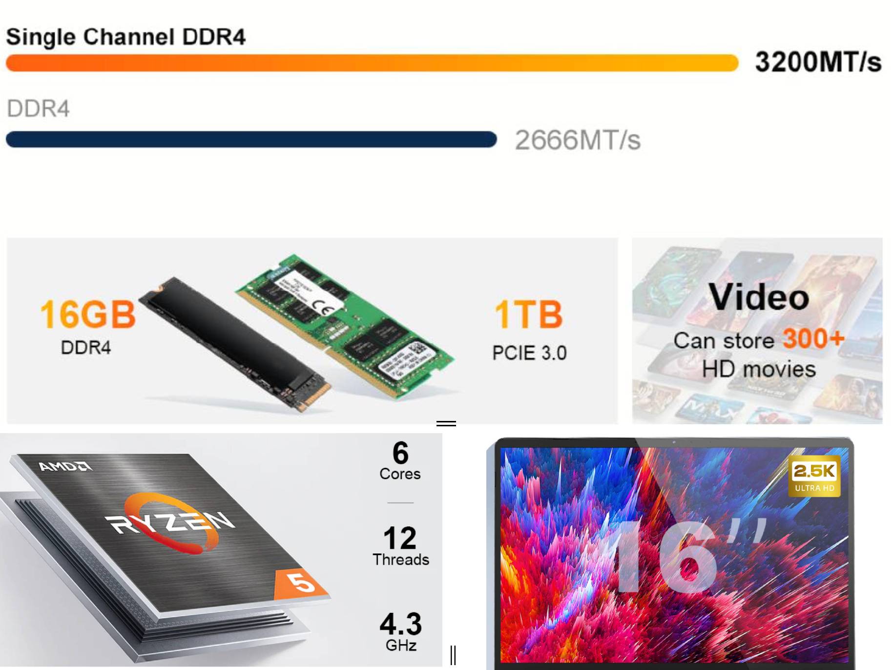 Recensione Laptop Ninkear A15Pro