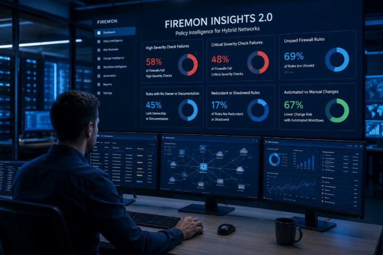 FireMon Insights 2.0, il 58% dei firewall fallisce controlli ad alta gravità