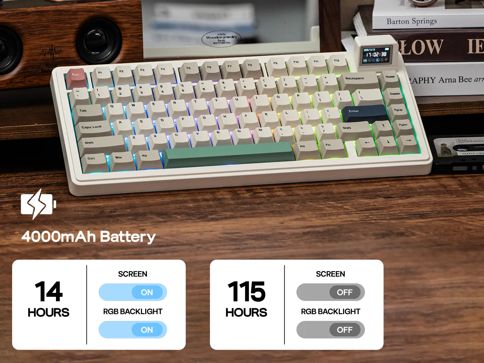 Recensione EPOMAKER RT82