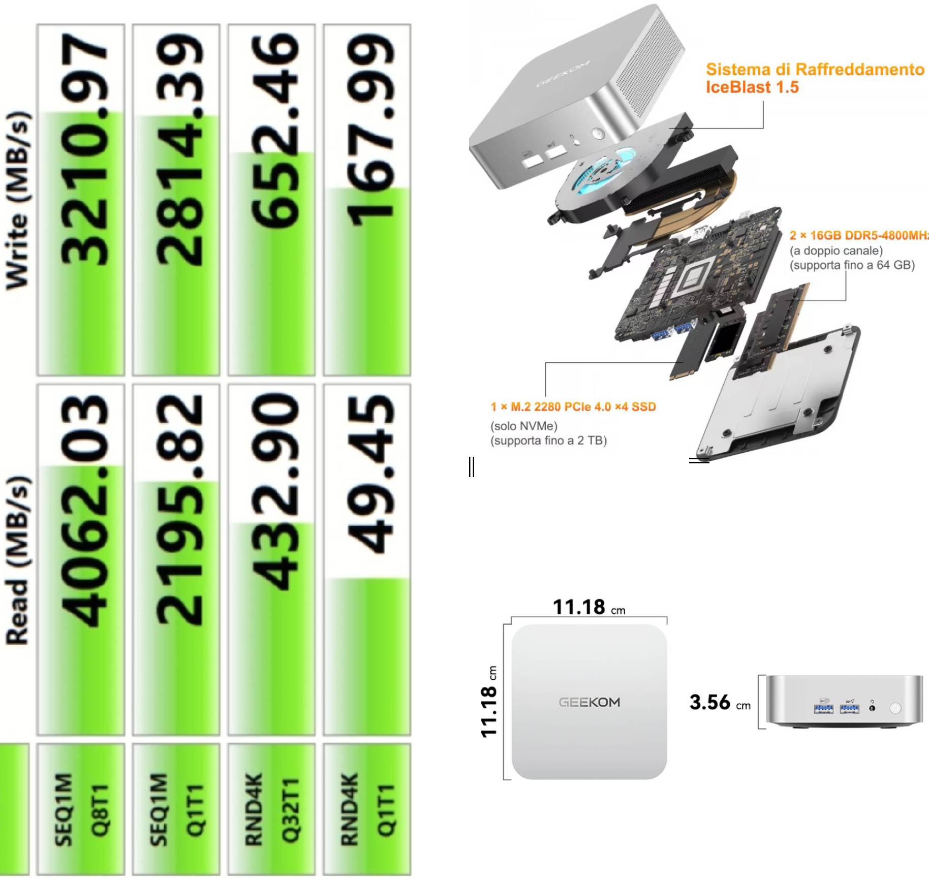 recensione geekom Recensione GEEKOM A6 Mini PC