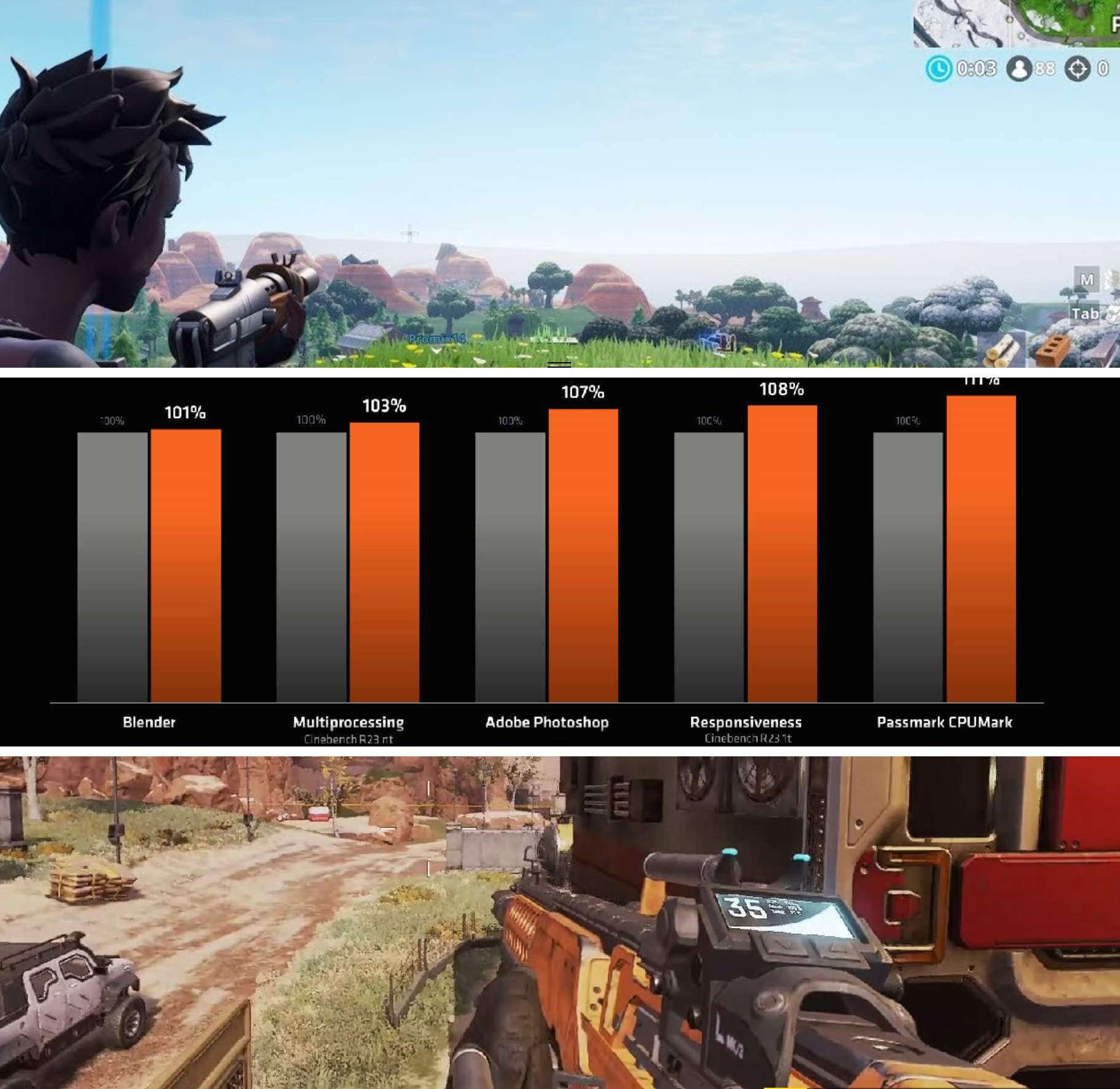 GEEKOM A7 Mini PC Recensione