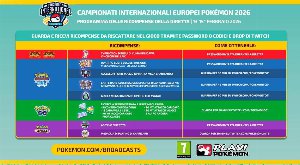 campionati internazionali