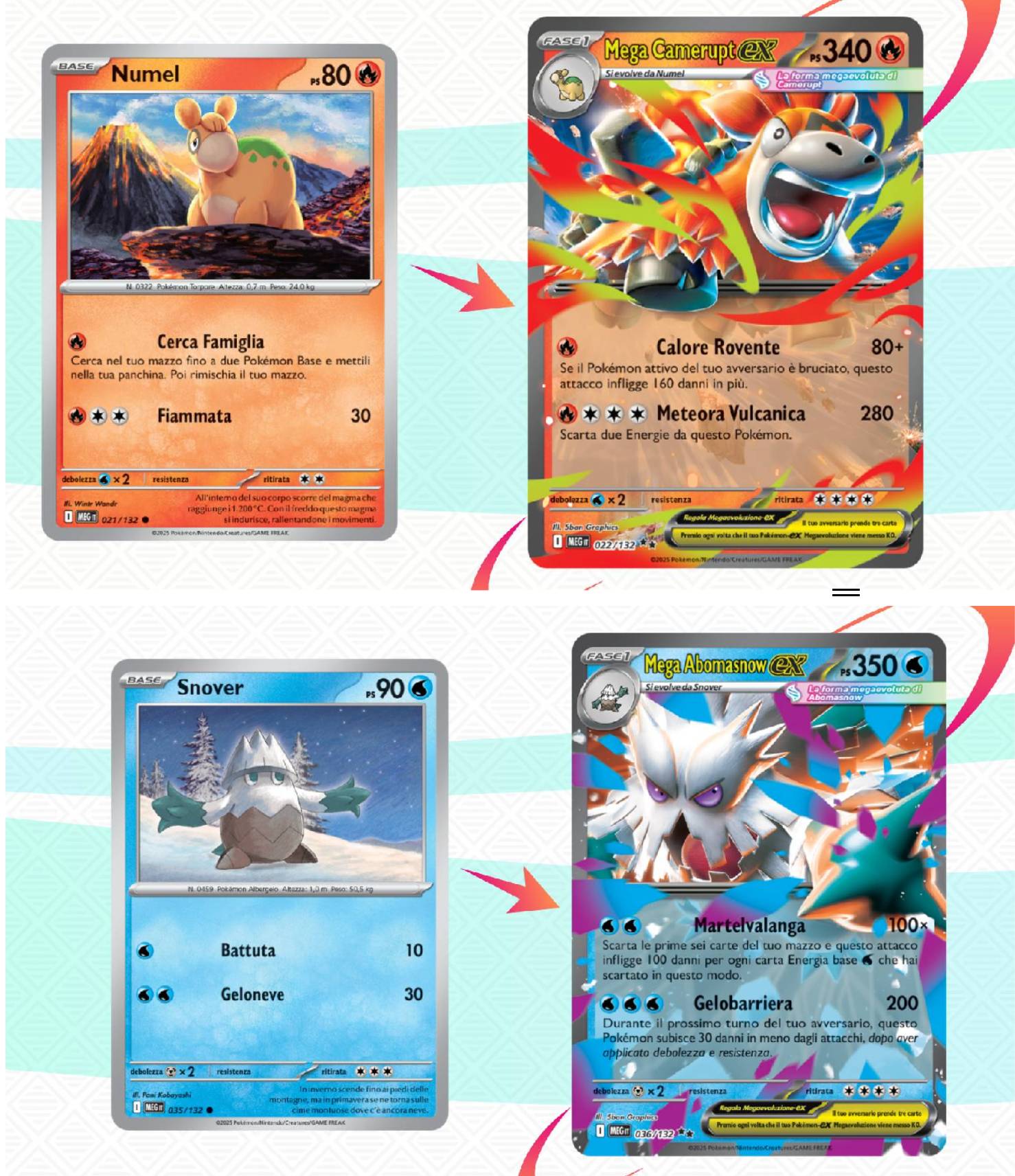 Recensione – Pokémon GCC: Megaevoluzione