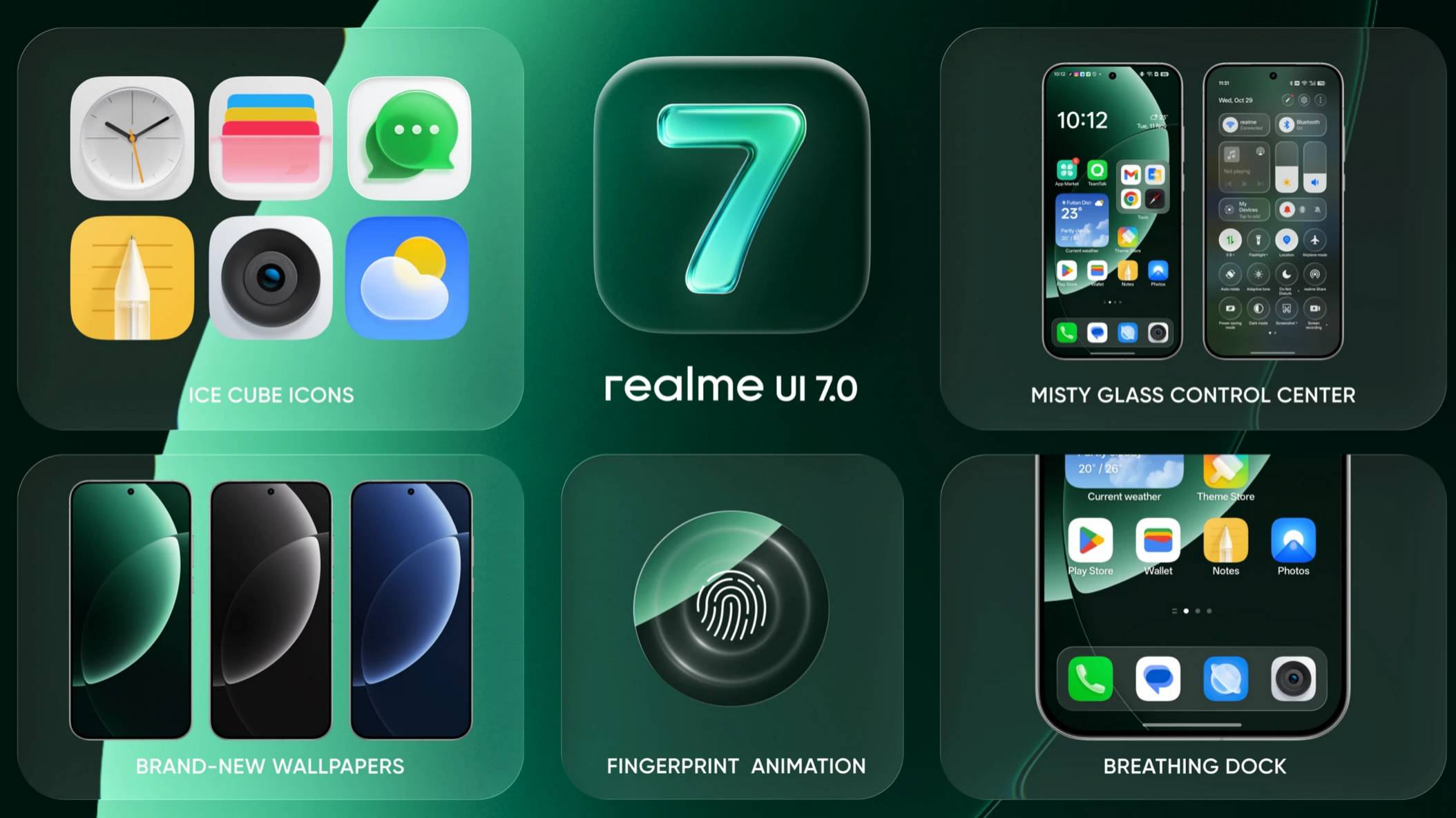 Recensione Realme 16 Pro Plus