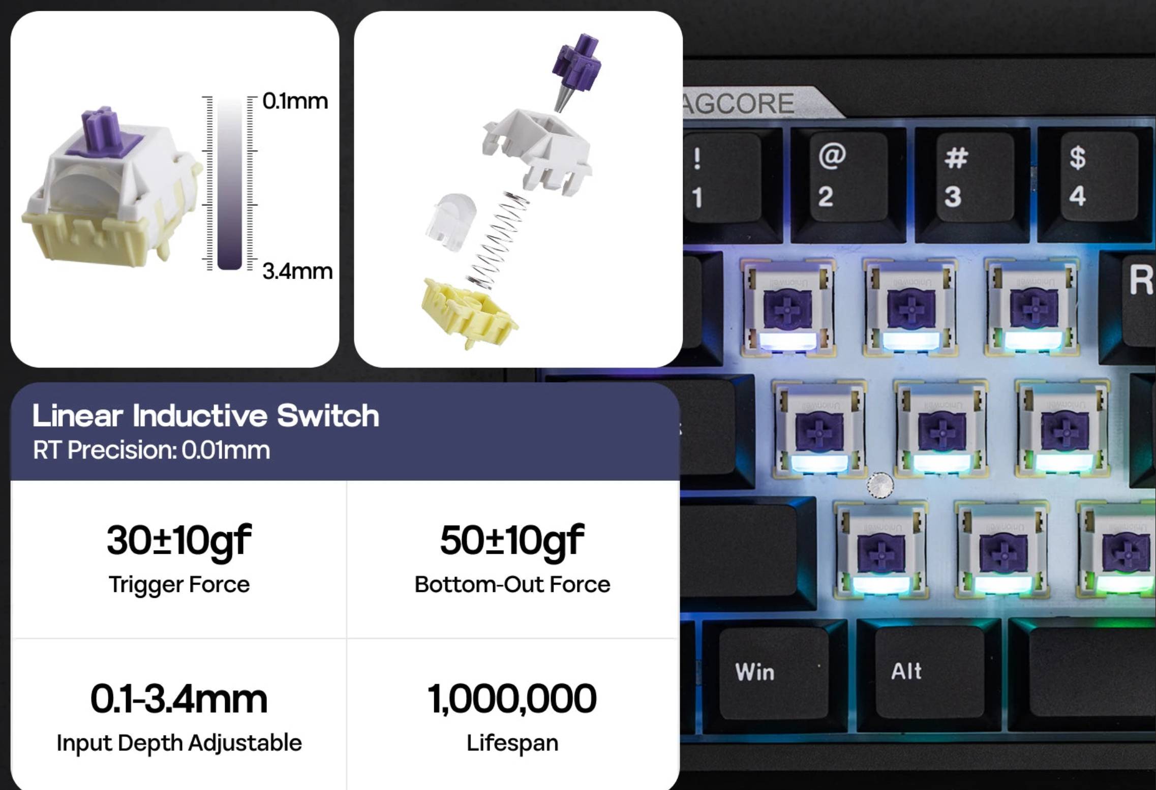 recensione epomaker Recensione EPOMAKER Magcore65 Lite