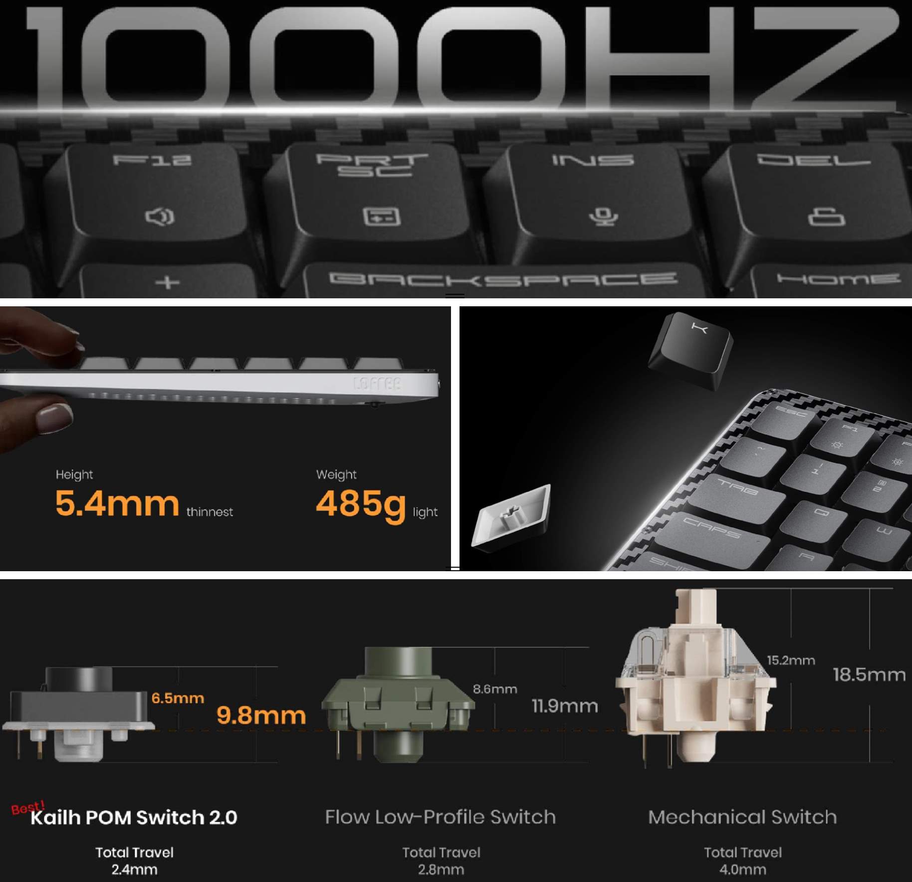 Lofree Edge Recensione 