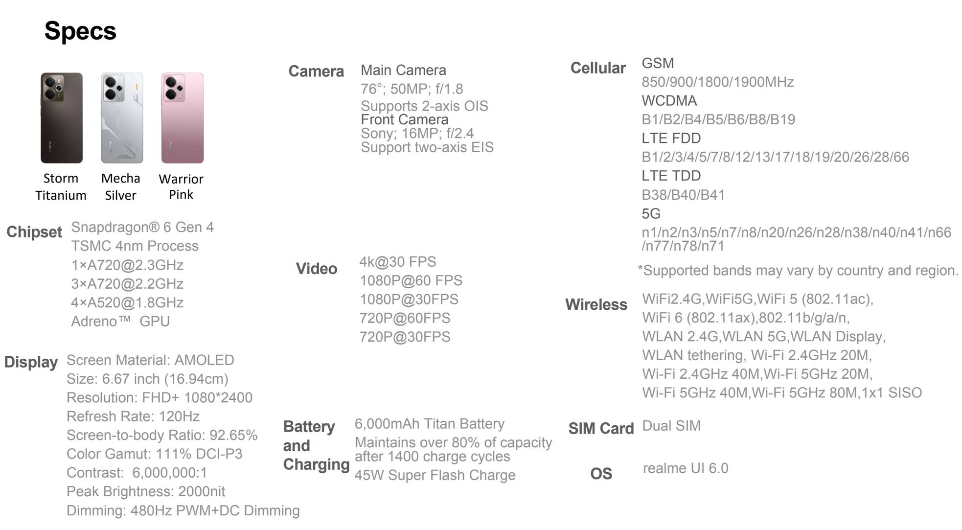 recensione realme Recensione Realme 14 5G