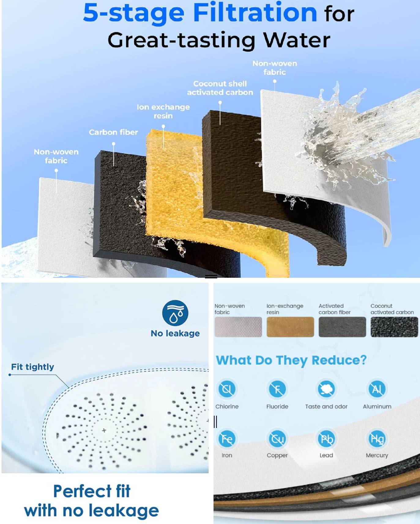 Recensione Caraffa Filtrante Waterdrop