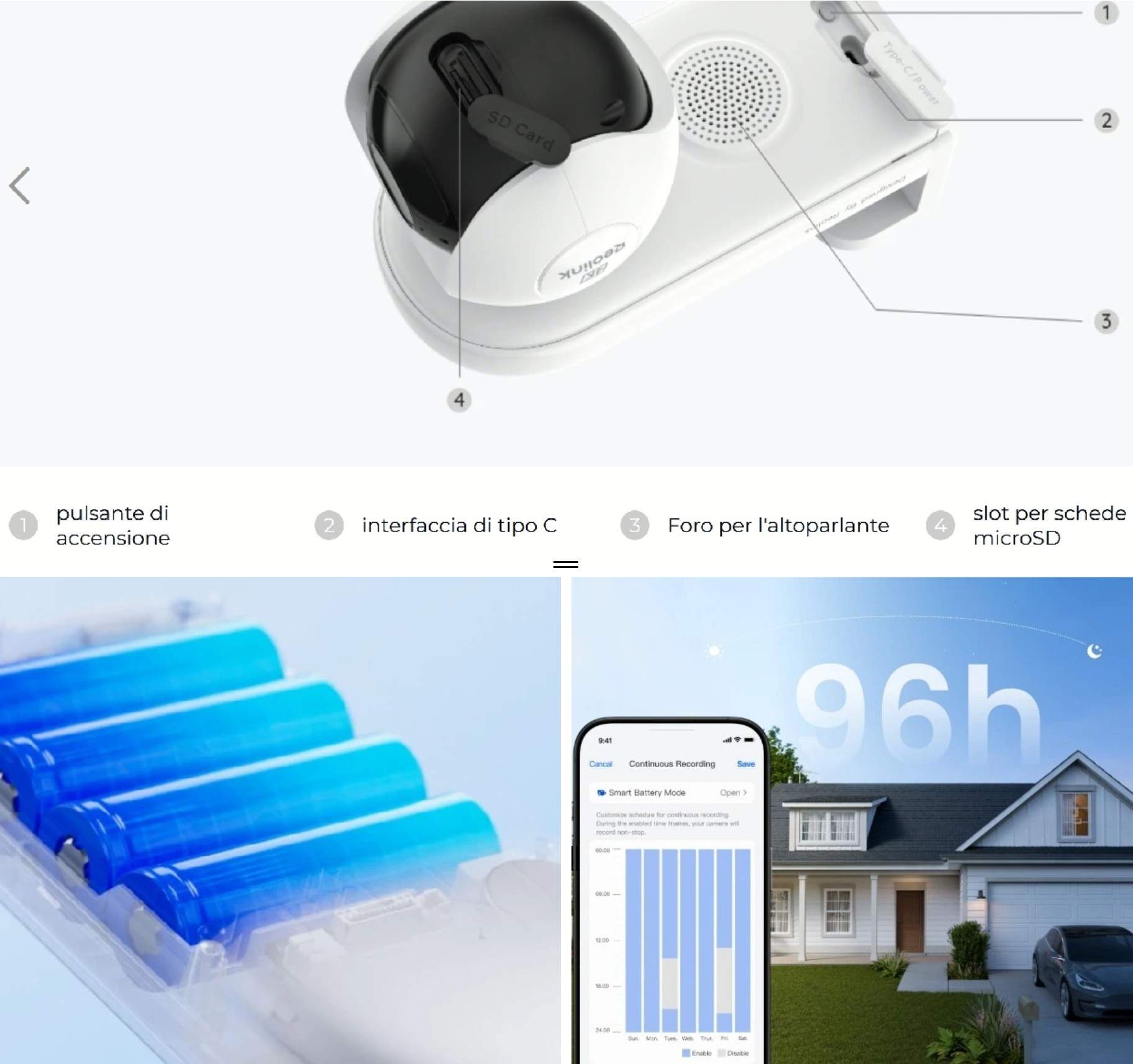 Recensione Reolink Altas PT Ultra