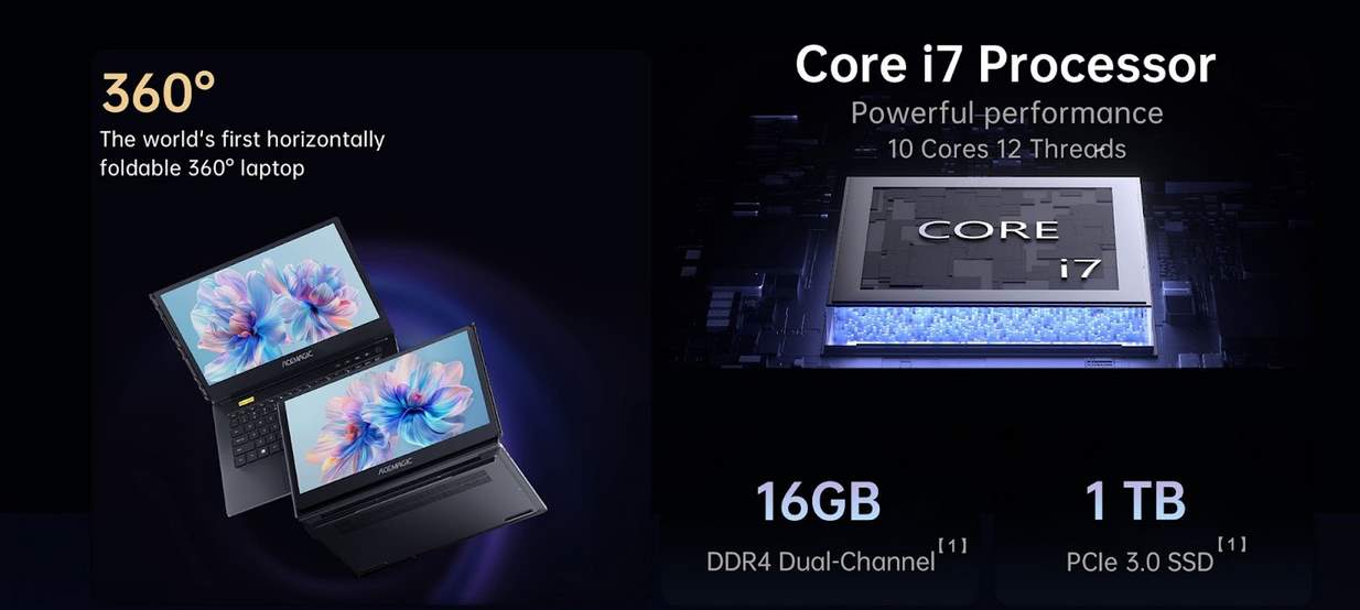 acemagic presenta ACEMAGIC presenta ACEMAGIC X1