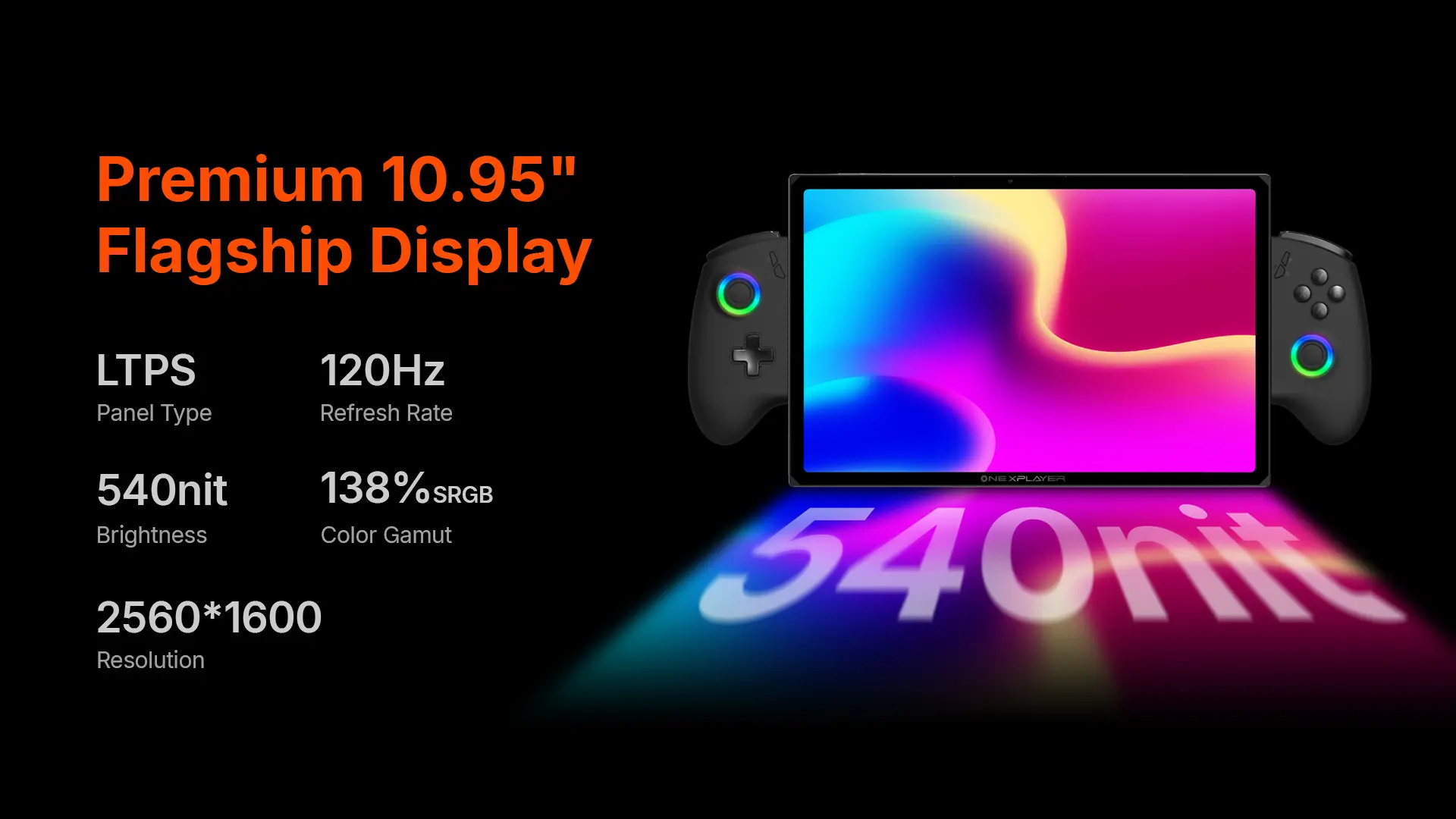 OneXPlayer X1 Air e ONEXGPU Lite sono ufficiali