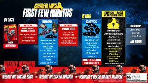 borderlands endgame borderlands endgame