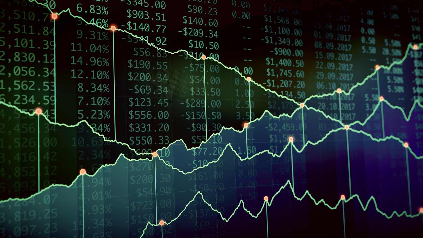 Pil globale oltre 100.000 mld nel 2022